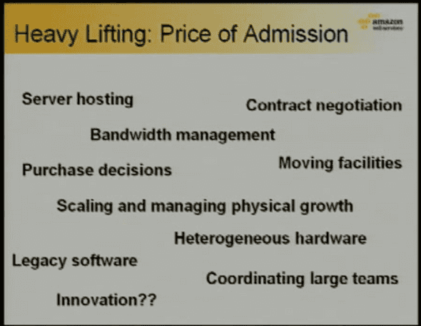 Slide showing types of UHL